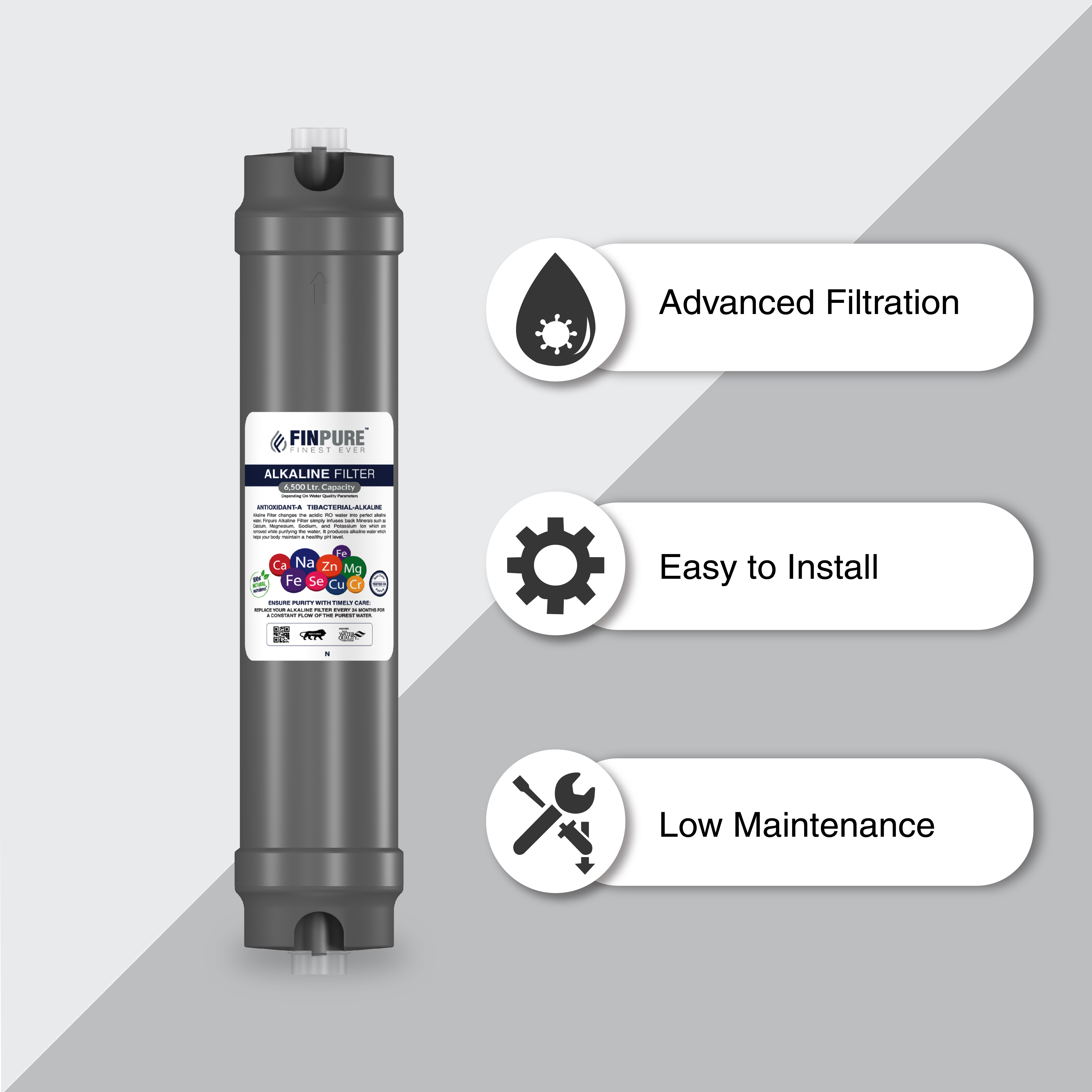 Alkaline Filters